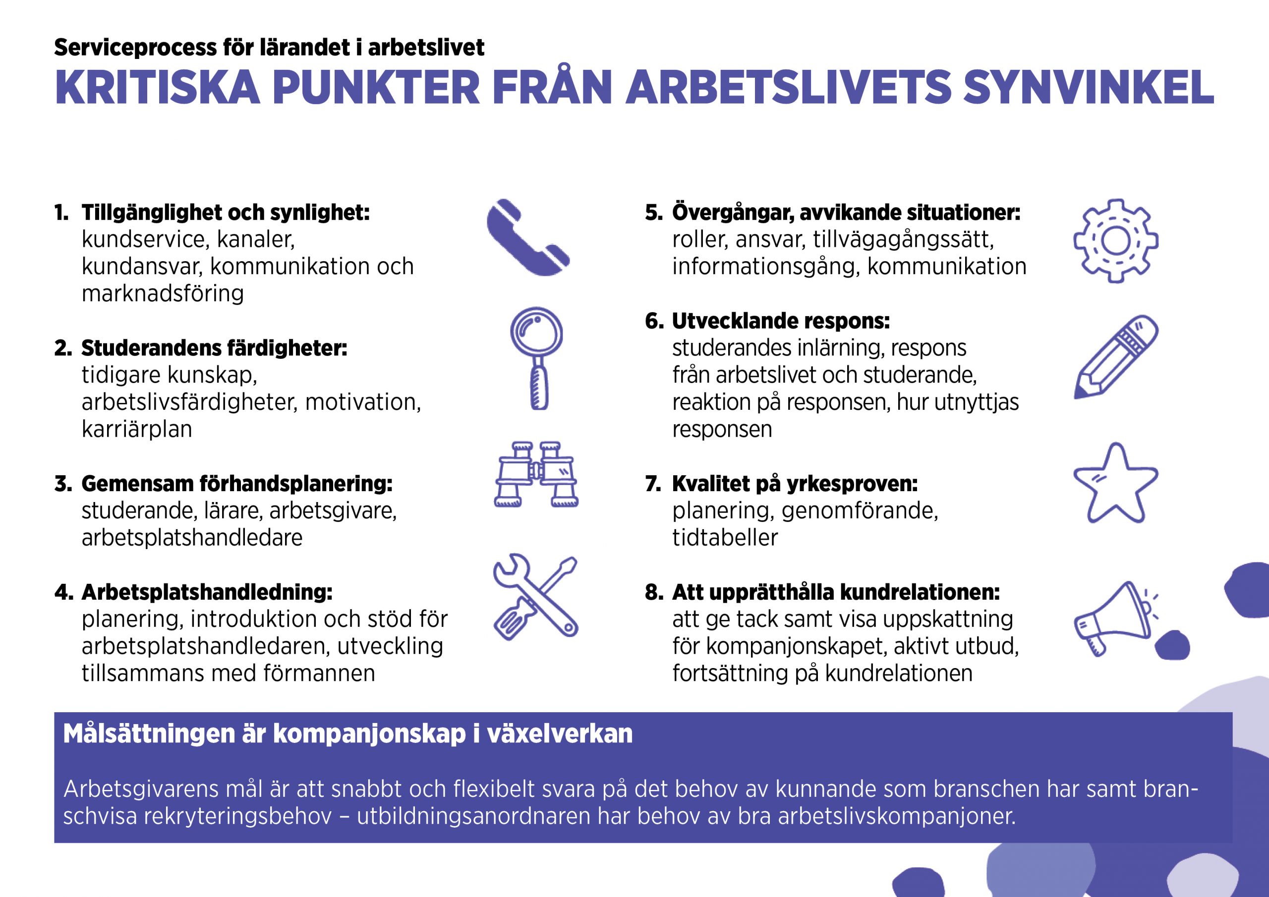kristiska_punkter Kritiska punkter