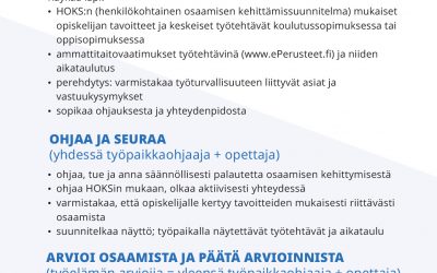 Ohjaan.fi kortti
